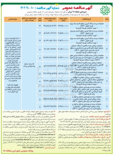 مناقصه عملیات مرمت و لکه گیری سطح ناحیه یک ...