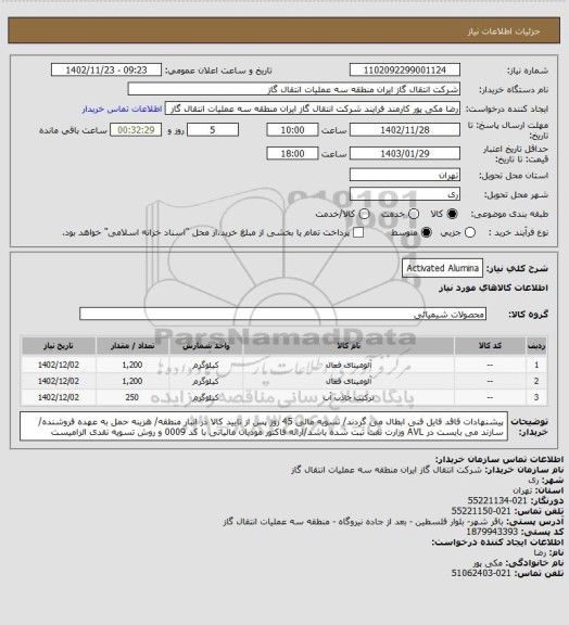 استعلام Activated Alumina