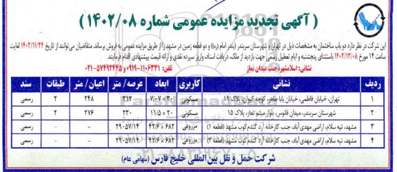 مزایده فروش دو باب ساختمان تجدید 