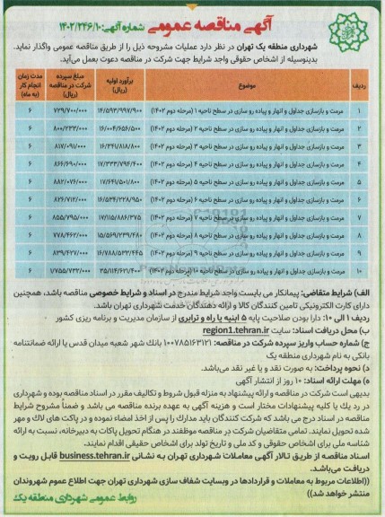 مناقصه مرمت و بازسازی جداول و انهار و پیاده رو سازی در سطح...