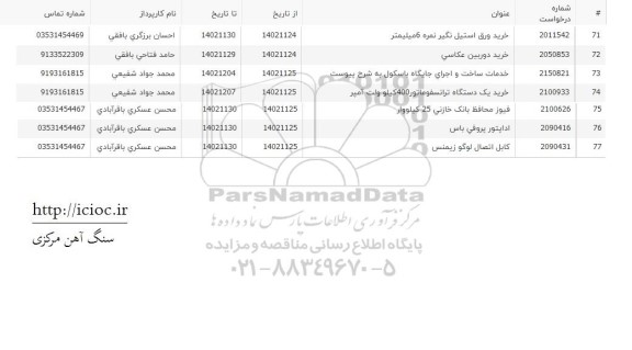 استعلام خرید ورق استیل نگیر نمره 6 میلیمتر ...