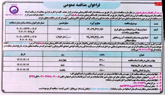 مناقصه اصلاح شبکه آب و انشعابات روستای ...