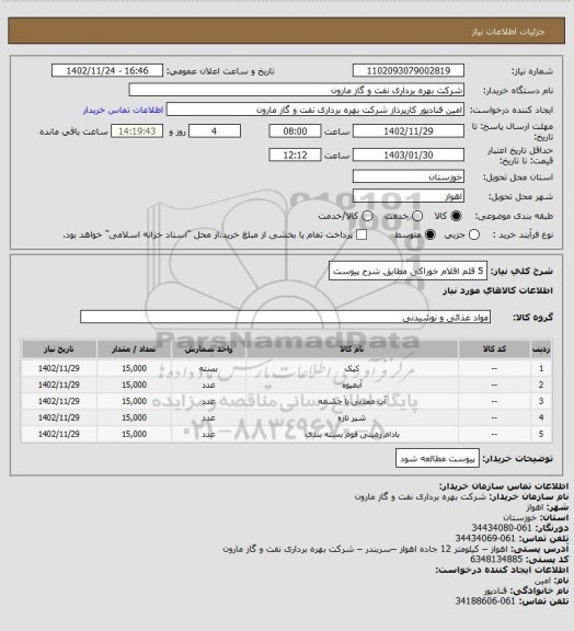 استعلام 5 قلم اقلام خوراکی مطابق شرح پیوست