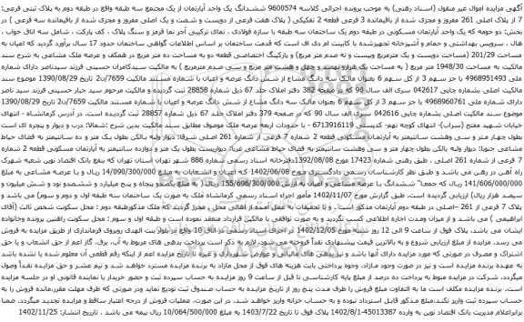 آگهی مزایده ششدانگ یک واحد آپارتمان از یک مجتمع سه طبقه واقع در طبقه دوم به پلاک ثبتی فرعی: 7 از پلاک اصلی 261 مفروز و مجزی شده از باقیمانده 3 فرعی قطعه 2 