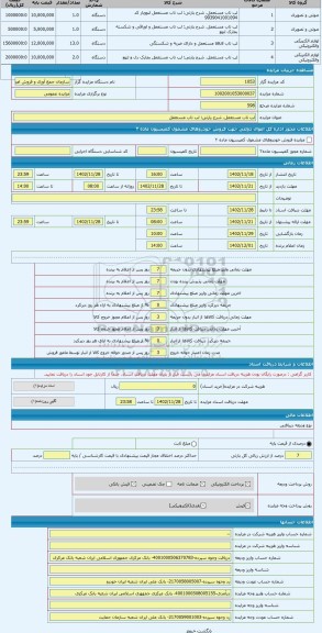 مزایده ، لب تاب مستعمل