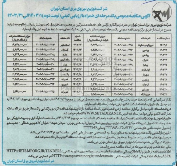 مناقصه واگذاری آژانسهای خدمات مشترکین در محدوده مناطق برق - نوبت دوم