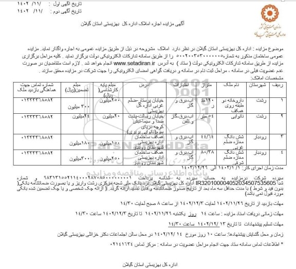 مزایده اجاره املاک