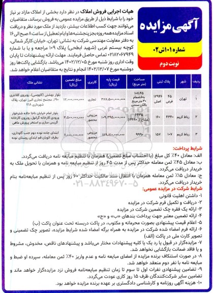 مزایده فروش ملک مازاد  ـ نوبت دوم