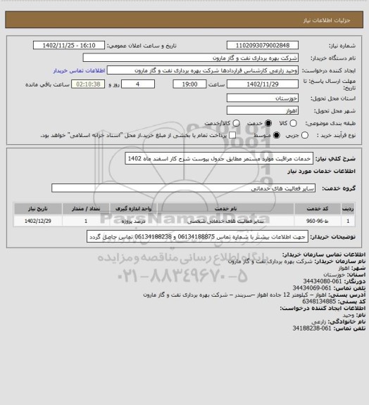 استعلام خدمات  مراقبت موارد مستمر مطابق جدول پیوست شرح کار اسفند ماه 1402