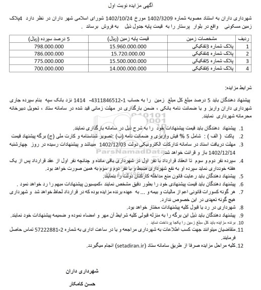 مزایده  4 پلاک زمین مسکونی