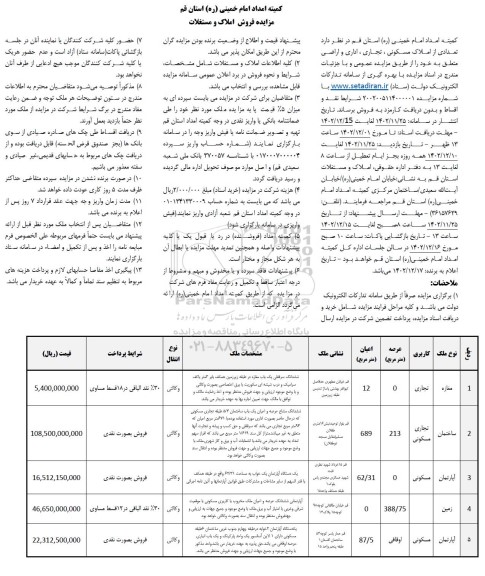 مزایده فروش املاک و مستغلات 