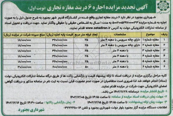 مزایده واگذاری 6 دربند مغازه تجاری