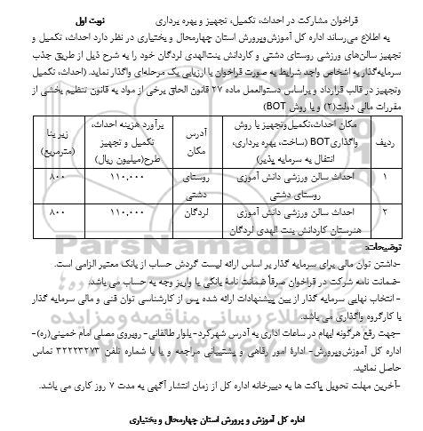 فراخوان مشارکت در احداث، تکمیل، تجهیز و بهره برداری ... 