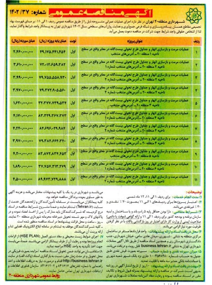 مناقصه عملیات مرمت و بازسازی انهار و جداول طرح تحولی بیست گانه در معابر 