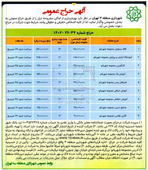 مزایده حراج واگذاری کافه رستوران مجموعه شهربانو...