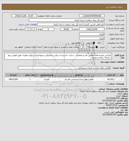 استعلام  طراحی نقشه های تکمیلی فاز دو معماری ، سازه ، تاسیسات برقی و مکانیکی و تهیه متره و برآورد عملیات طبق فهارس بها سازمان برنامه و بودجه