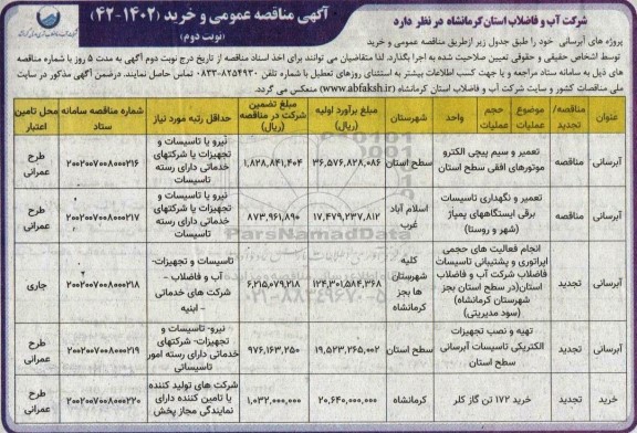 مناقصه تعمیر و سیم پیچی الکترو موتورهای افقی ...ـ نوبت دوم