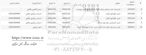 استعلام خرید بلت ضد سایش درام مگنت خشک 