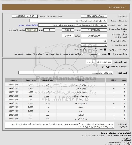 استعلام مواد غذایی از قبیل:چای و...