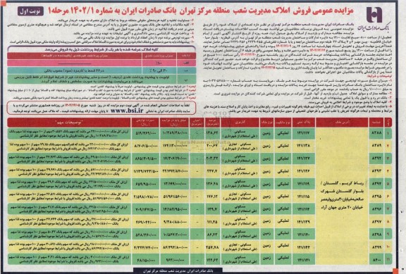 مزایده عمومی فروش املاک