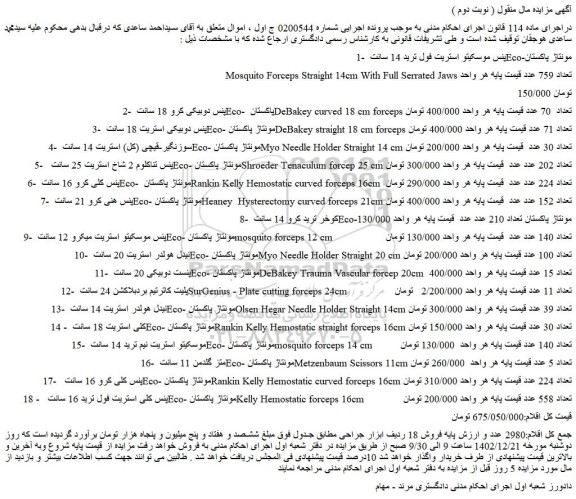 مزایده فروش 1- پنس موسکیتو استریت فول ترید 14 سانت Eco-مونتاژ پاکستان و...