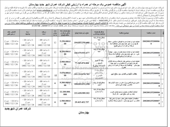 مناقصه عمليات اجرا و احداث مدرسه کودکان استثنایی ....