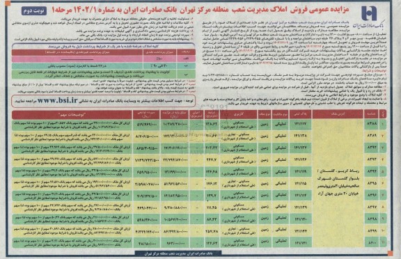 مزایده عمومی فروش املاک- نوبت دوم