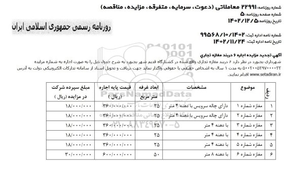 تجدید مزایده واگذاری 6 دربند مغازه تجاری