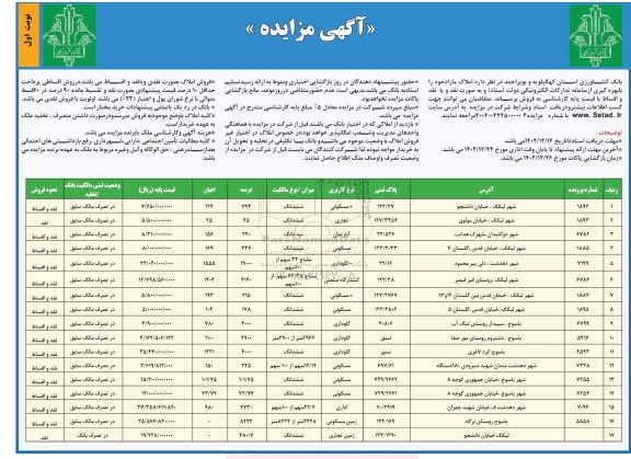 مزایده فروش املاک مازاد