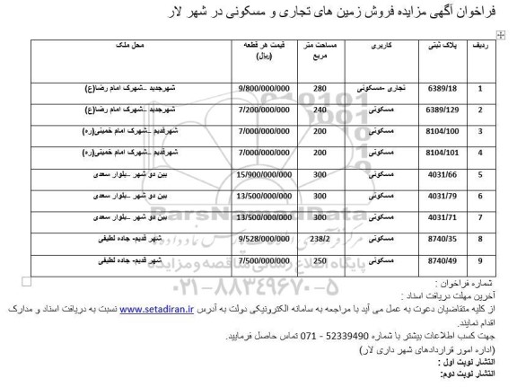 مزایده فروش 9 قطعه زمین با کاربری تجاری/مسکونی و مسکونی