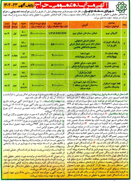 مزایده حراج حضوری کارواش نیرو و....