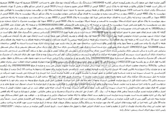 مزایده ششدانگ یک دستگاه آپارتمان نوع ملک طلق به مساحت 225/67 مترمربع که میزان 18/98 مترمربع 