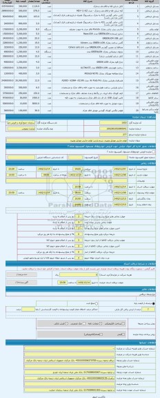 مزایده ، لوازم جانبی موبایل وغیره