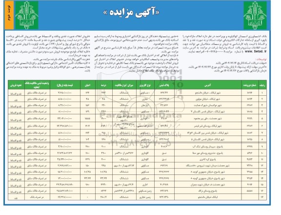 مزایده فروش املاک مازاد - نوبت دوم 