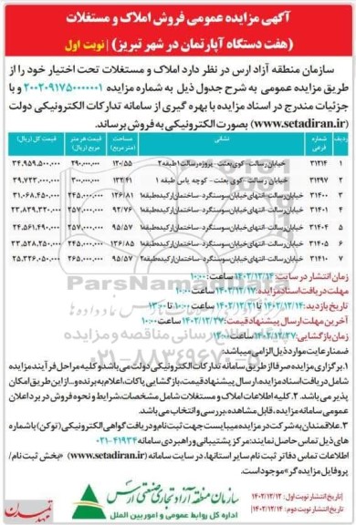 مزایده فروش هفت دستگاه آپارتمان 