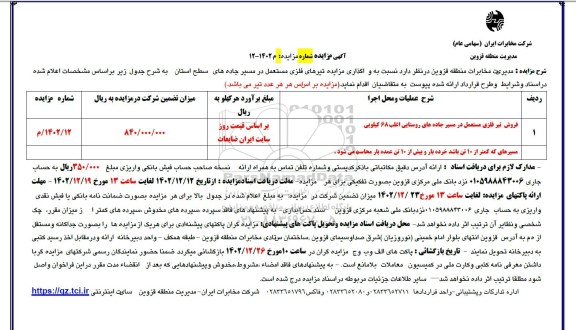 مزایده فروش تیر فلزی مستمعل در مسیر جاده های روستایی اغلب 68 کیلویی