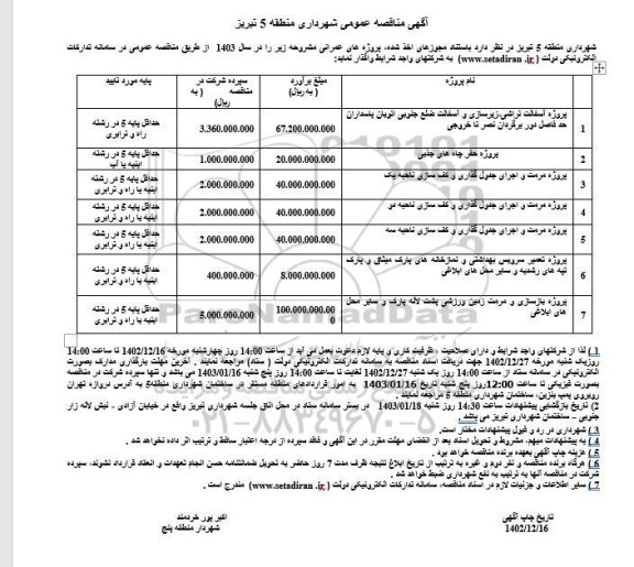 مناقصه پروه آسفالت تراشی- زیرسازی و آسفالت ...