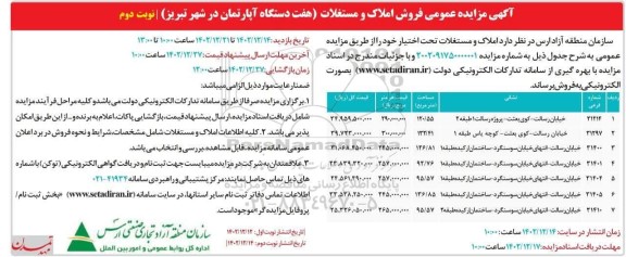 مزایده فروش هفت دستگاه آپارتمان - نوبت دوم