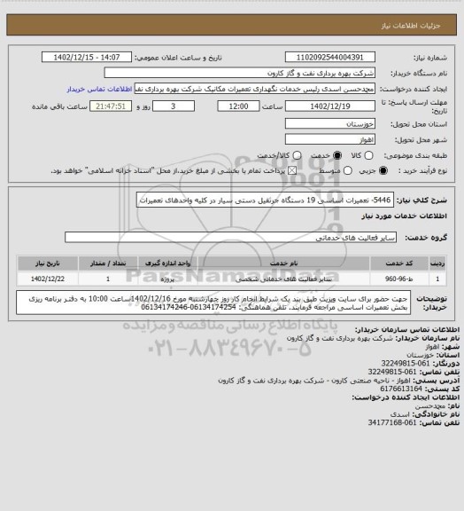 استعلام 5446- تعمیرات اساسی 19 دستگاه جرثقیل دستی سیار در کلیه واحدهای تعمیرات