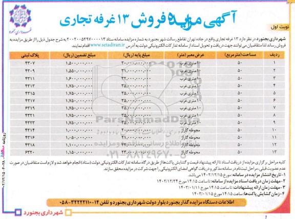 آگهی مزایده فروش 13 غرفه تجاری