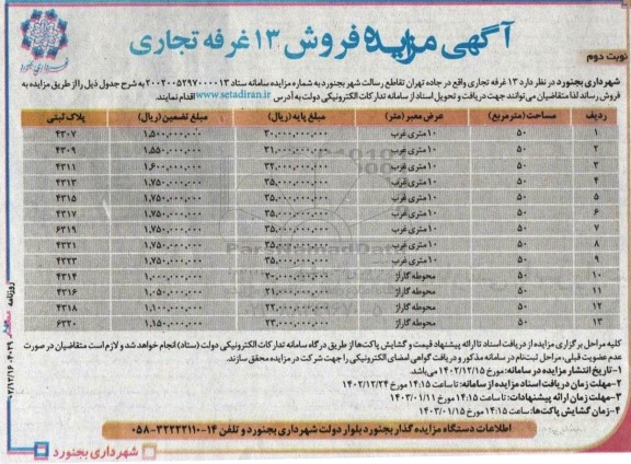 آگهی مزایده فروش 13 غرفه تجاری ـ نوبت دوم