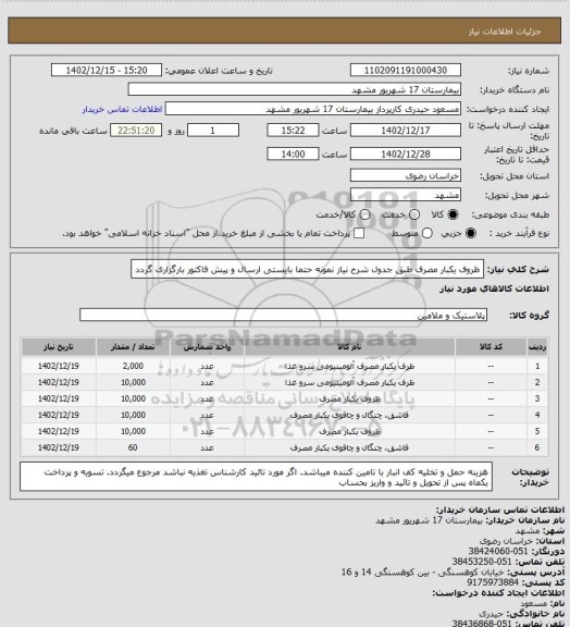 استعلام ظروف یکبار مصرف طبق جدول شرح نیاز 
نمونه حتما بایستی ارسال و پیش فاکتور بارگزاری گردد