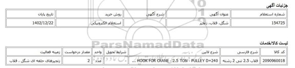 استعلام الکترونیکی، شگل، قلاب، زنجیر