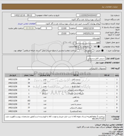 استعلام سینی کابل و درپوش