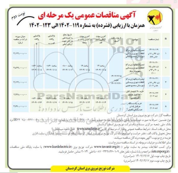 مناقصه تعمیرات و نگهداری مراکز اتفاقات شهری و روستایی....نوبت دوم 