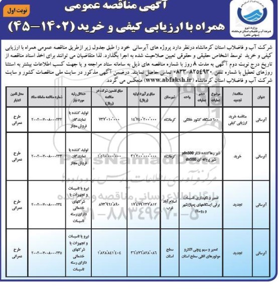 مناقصه 600 دستگاه کنتور خانگی ...