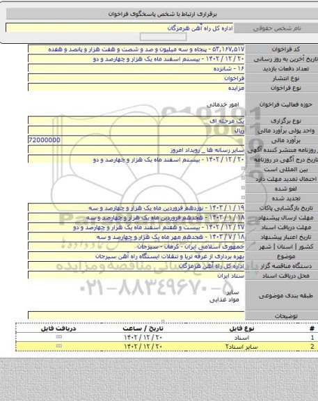 مزایده, بهره برداری از غرفه تریا و تنقلات ایستگاه راه آهن سیرجان