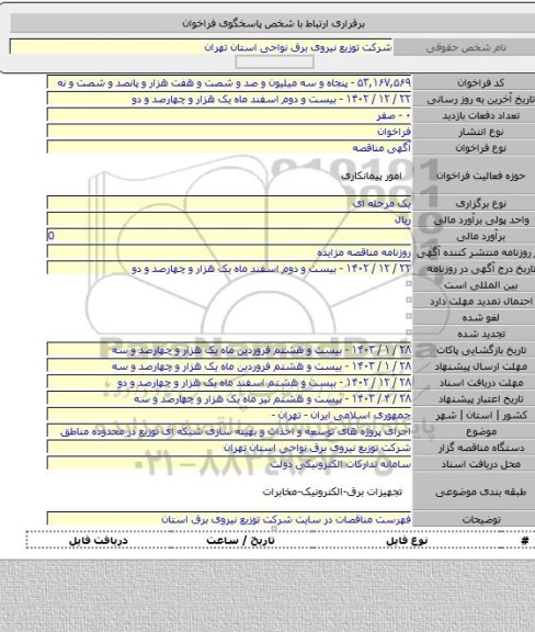 مناقصه, اجرای پروژه های توسعه و احداث و بهینه سازی شبکه ای توزیع در محدوده مناطق