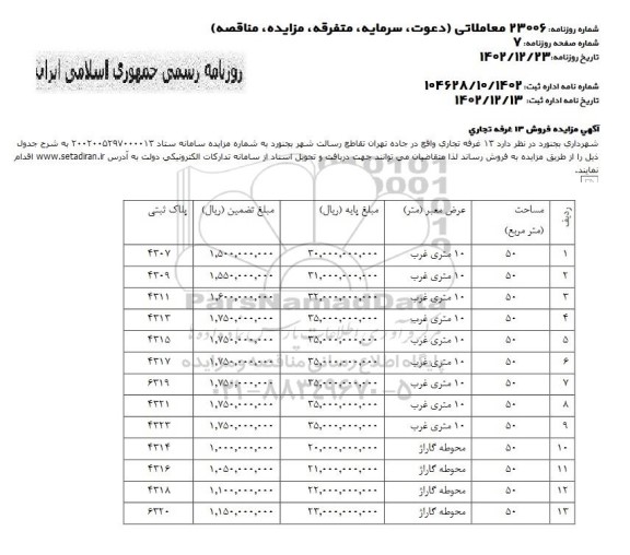 مزایده فروش 13 غرفه تجاری  