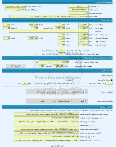 مزایده ، فروش 7 واحد در شهر جدید اندیشه در قبال مطالبات تأیید شده پیمانکاران شهر جدید رامین  -مزایده آپارتمان  - استان تهران